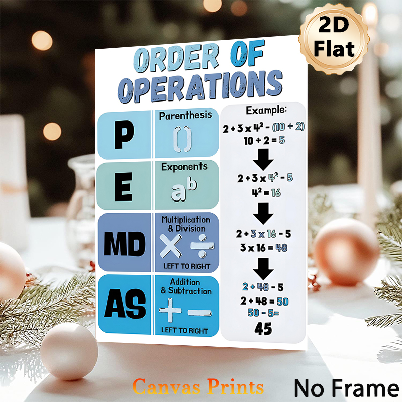 Order Of Operations Painting Poster, Clear Color-blocked Math Guide Poster, Illustrates Arithmetic Calculation Rules With Examples, Ideal For_maomaolike.com