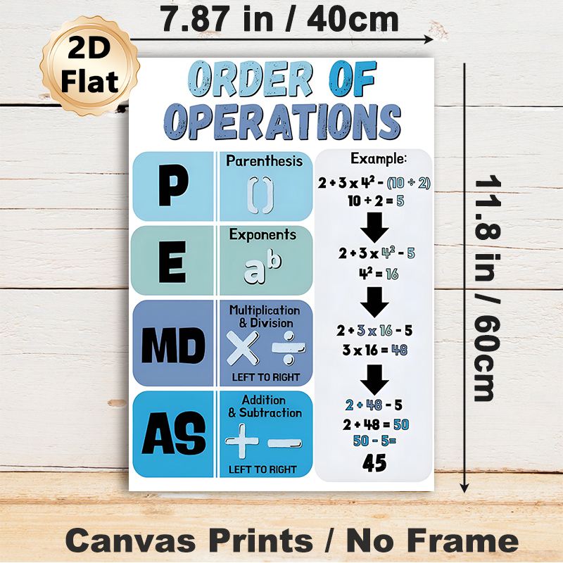 Order Of Operations Painting Poster, Clear Color-blocked Math Guide Poster, Illustrates Arithmetic Calculation Rules With Examples, Ideal For_maomaolike.com