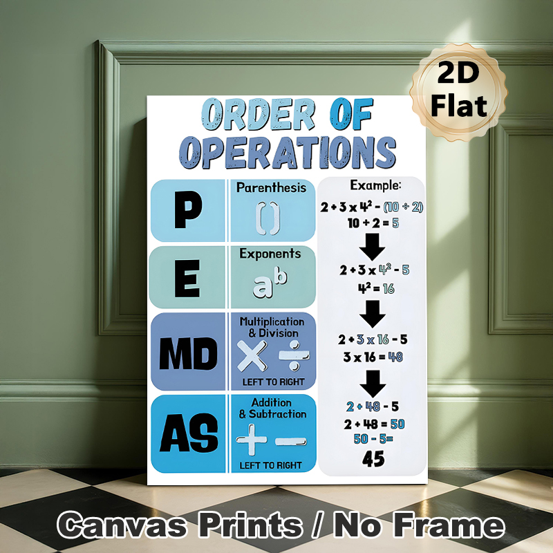 Order Of Operations Painting Poster, Clear Color-blocked Math Guide Poster, Illustrates Arithmetic Calculation Rules With Examples, Ideal For_maomaolike.com