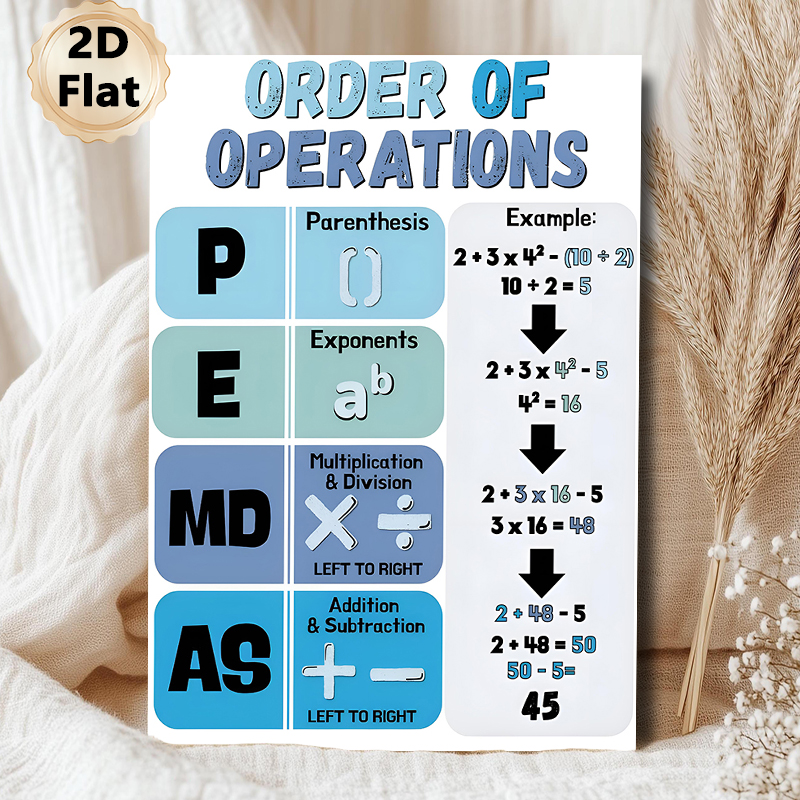 Order Of Operations Painting Poster, Clear Color-blocked Math Guide Poster, Illustrates Arithmetic Calculation Rules With Examples, Ideal For_maomaolike.com