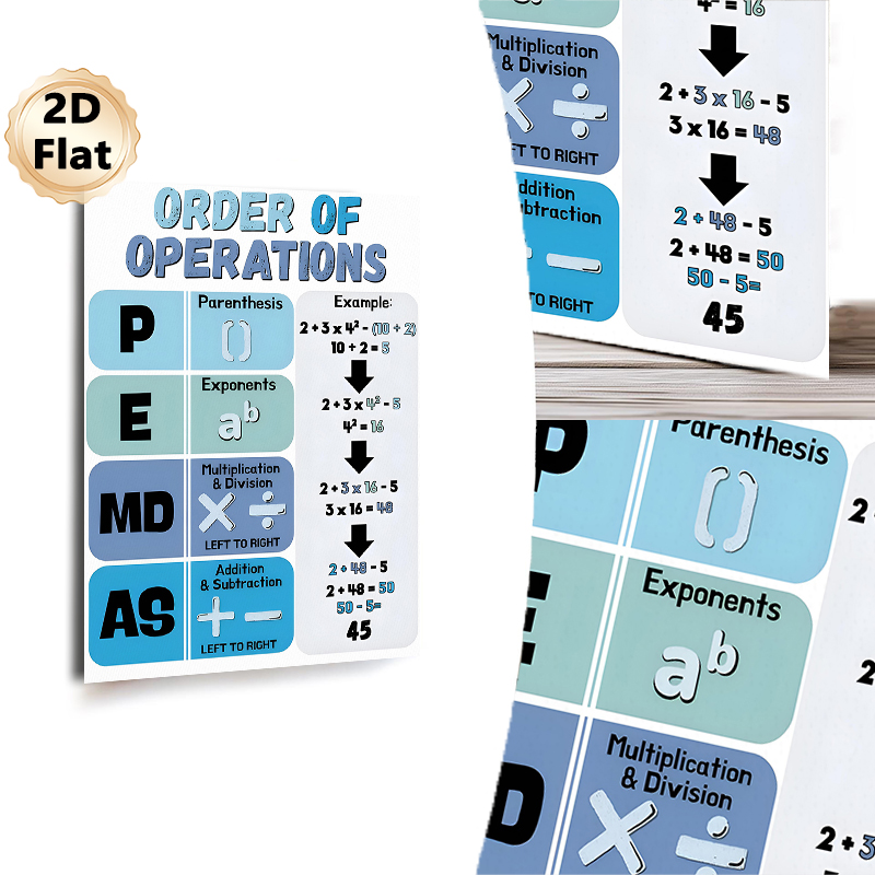 Order Of Operations Painting Poster, Clear Color-blocked Math Guide Poster, Illustrates Arithmetic Calculation Rules With Examples, Ideal For_maomaolike.com