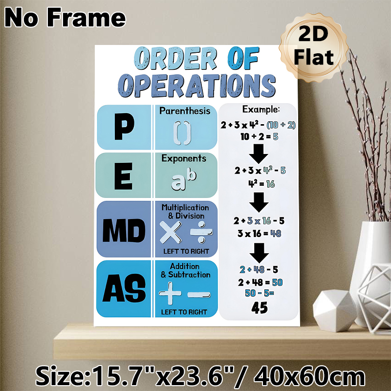 Order Of Operations Painting Poster, Clear Color-blocked Math Guide Poster, Illustrates Arithmetic Calculation Rules With Examples, Ideal For_maomaolike.com