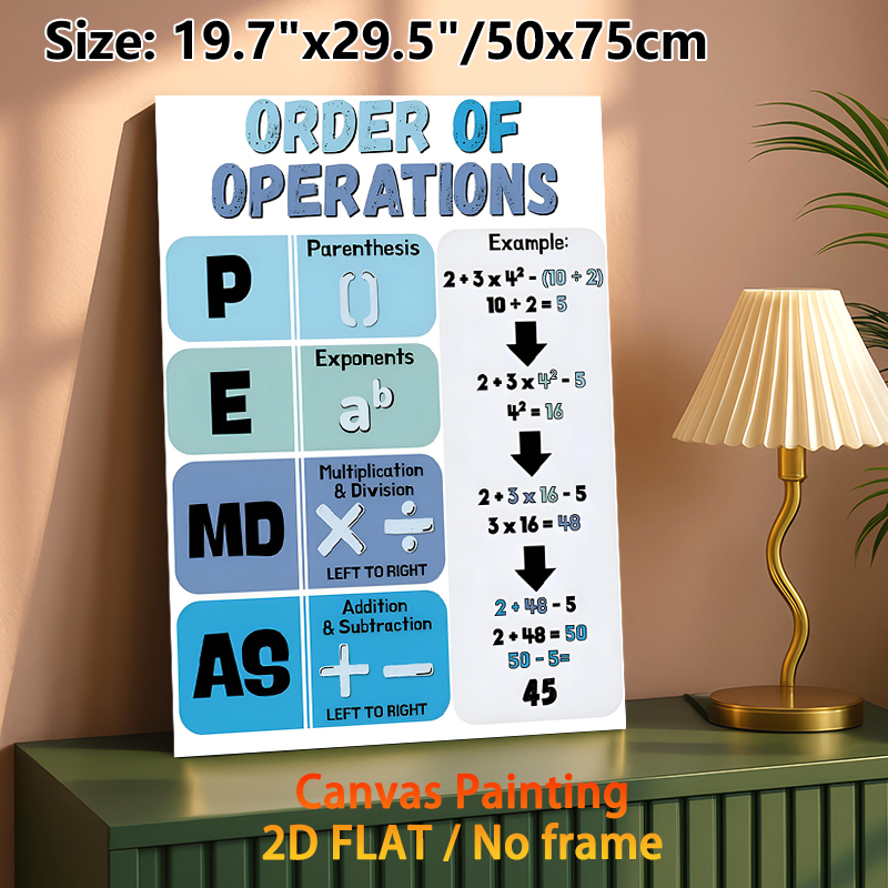 Order Of Operations Painting Poster, Clear Color-blocked Math Guide Poster, Illustrates Arithmetic Calculation Rules With Examples, Ideal For_maomaolike.com