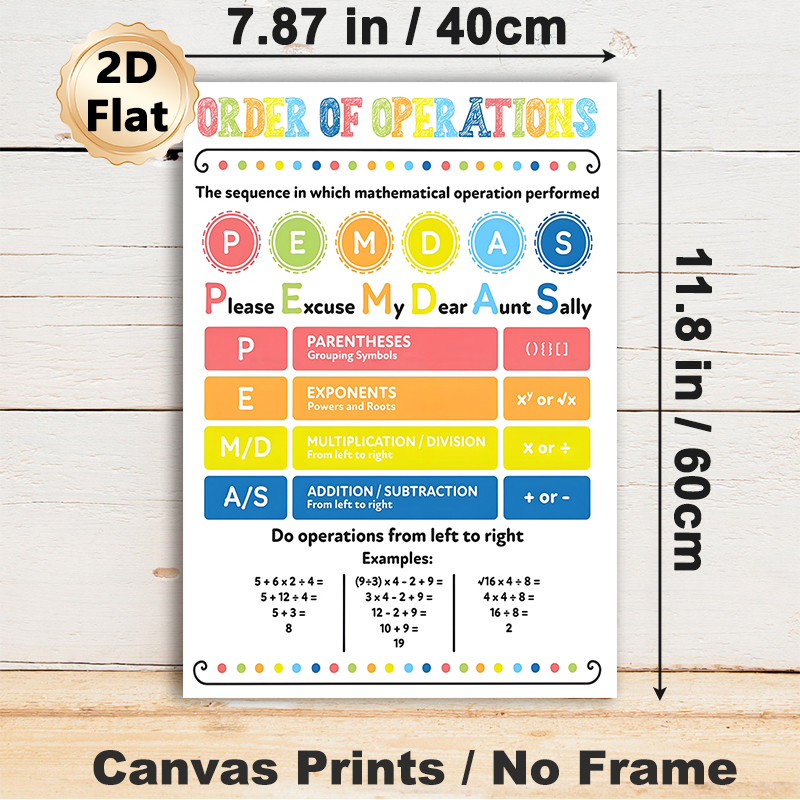 Order Of Operations Math Educational Painting Poster, Colorful PEMDAS Infographic Poster, Clear Guide To Learn Mathematical Operation Sequence, Ideal_maomaolike.com