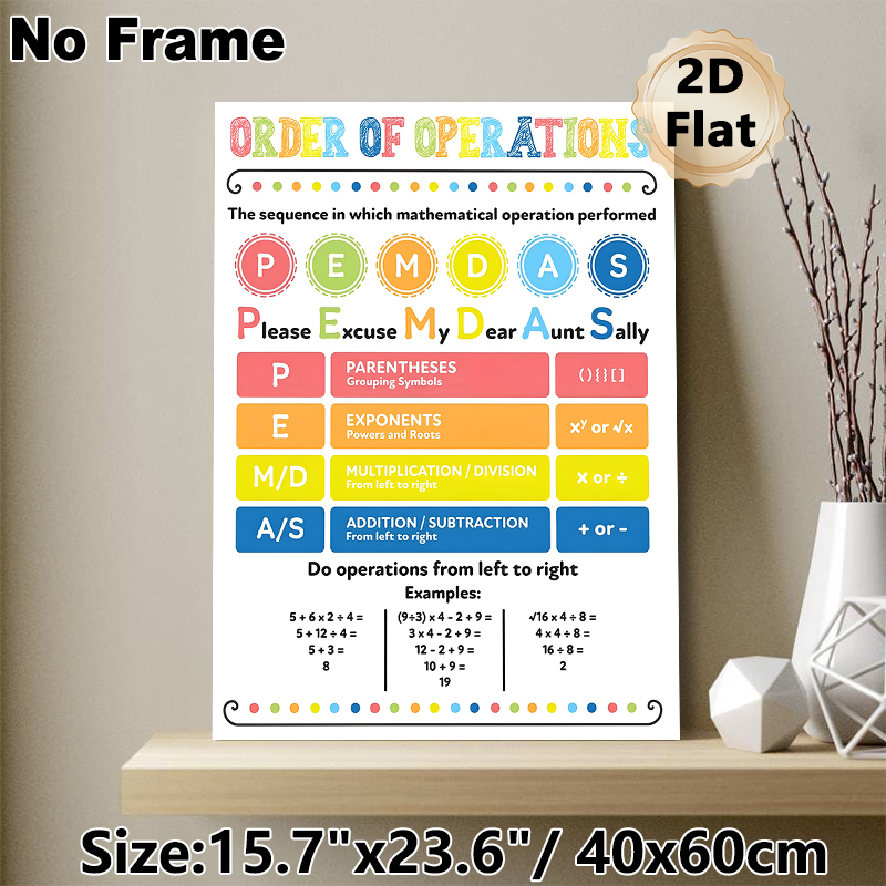 Order Of Operations Math Educational Painting Poster, Colorful PEMDAS Infographic Poster, Clear Guide To Learn Mathematical Operation Sequence, Ideal_maomaolike.com
