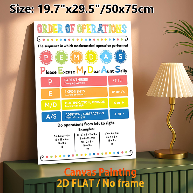Order Of Operations Math Educational Painting Poster, Colorful PEMDAS Infographic Poster, Clear Guide To Learn Mathematical Operation Sequence, Ideal_maomaolike.com