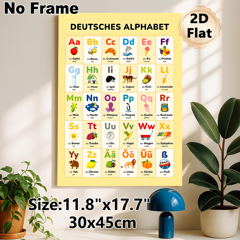 German Alphabet Painting Poster, Vibrant Cartoon-style German Letter & Vocabulary Chart Poster, Practical Aid For Learning German, Suitable For Study_maomaolike.com