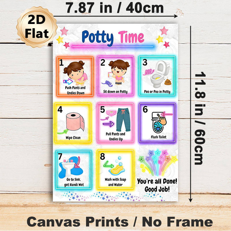 Potty Training Painting Poster, Vibrant Cartoon-style Step-by-step Potty Guide Poster, Clear Toilet Routine Instructions, Suitable For Bathroom_maomaolike.com