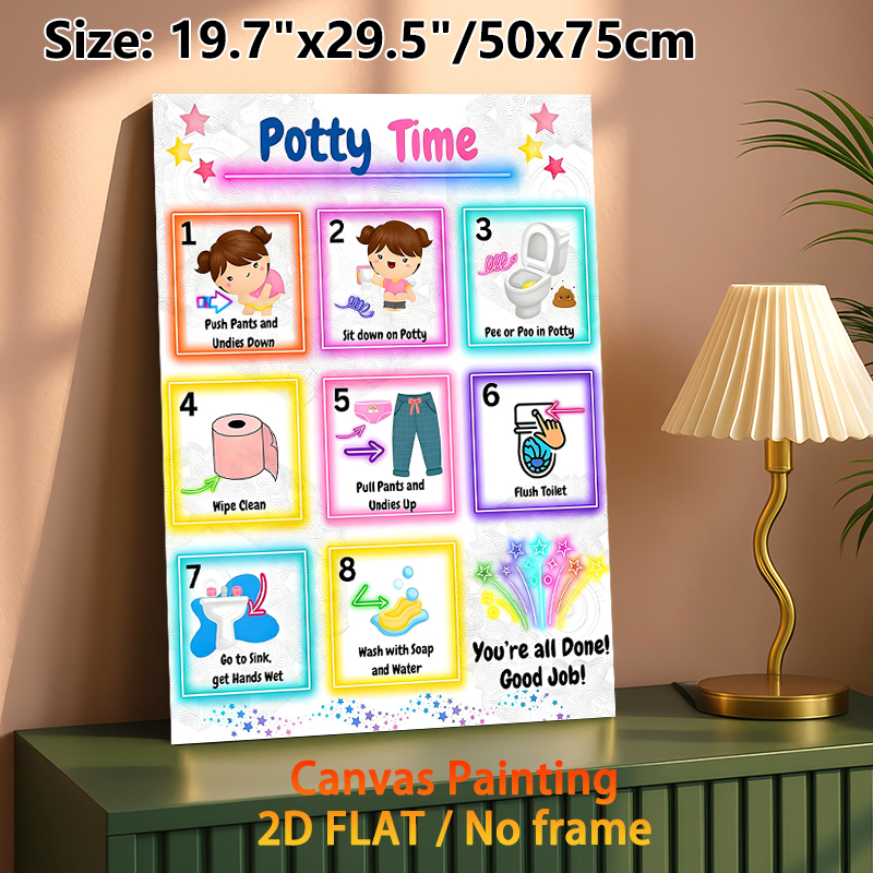 Potty Training Painting Poster, Vibrant Cartoon-style Step-by-step Potty Guide Poster, Clear Toilet Routine Instructions, Suitable For Bathroom_maomaolike.com