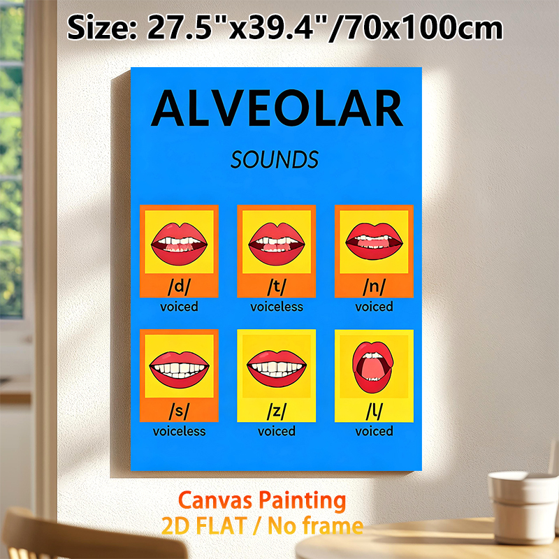 Alveolar Sounds Painting Poster, Bright & Clear Phonetics Chart Poster, Displays Mouth Shapes For English Alveolar Sounds, Helpful For Pronunciation_maomaolike.com