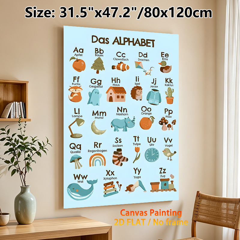 German Alphabet Painting Poster, Cute Cartoon Illustrated Poster, Aids German Vocabulary Learning, Suitable For Language Study Spaces And Home_maomaolike.com