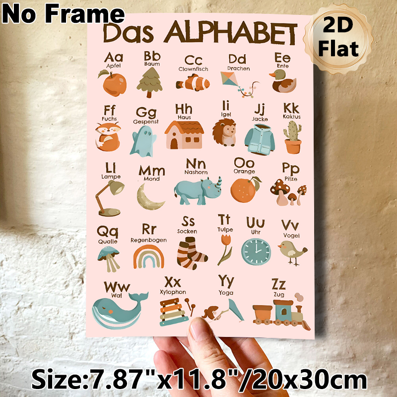 German Alphabet Painting Poster, Warm-toned Cute Illustrated Poster, Features German Letters With Corresponding Objects, A Practical Aid For German_maomaolike.com
