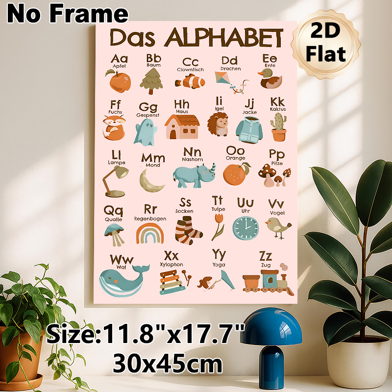 German Alphabet Painting Poster, Warm-toned Cute Illustrated Poster, Features German Letters With Corresponding Objects, A Practical Aid For German_maomaolike.com