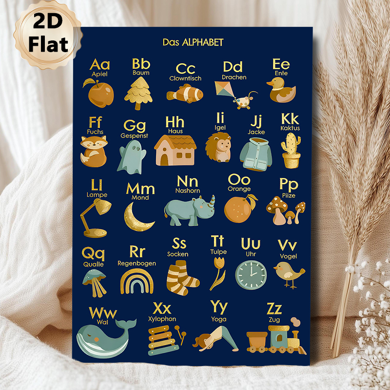 German Alphabet Painting Poster, Warm-toned Cute Cartoon Style Poster, Aids German Letter Learning, Ideal For Study Room And Living Area_maomaolike.com