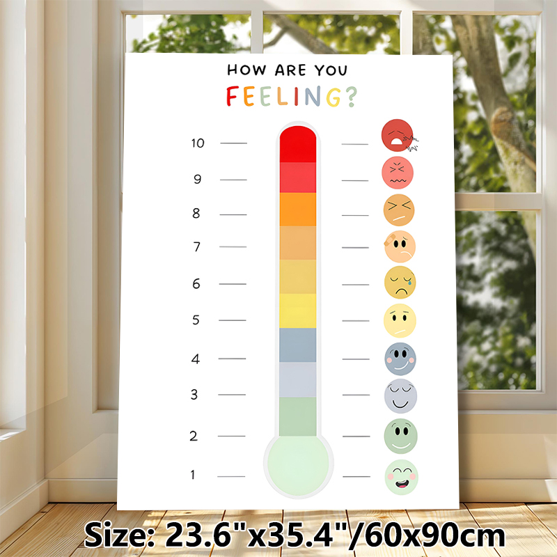 Emotion Thermometer Painting Poster, Vibrant Color-coded Mood Scale With Expressive Emojis Poster, Assists In Identifying And Expressing Feelings_maomaolike.com