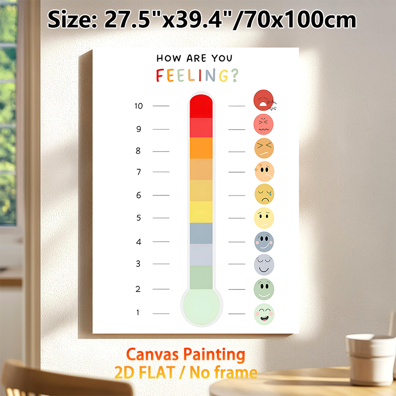 Emotion Thermometer Painting Poster, Vibrant Color-coded Mood Scale With Expressive Emojis Poster, Assists In Identifying And Expressing Feelings_maomaolike.com