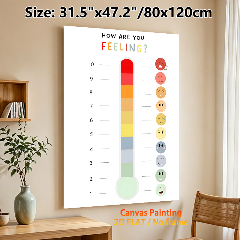 Emotion Thermometer Painting Poster, Vibrant Color-coded Mood Scale With Expressive Emojis Poster, Assists In Identifying And Expressing Feelings_maomaolike.com
