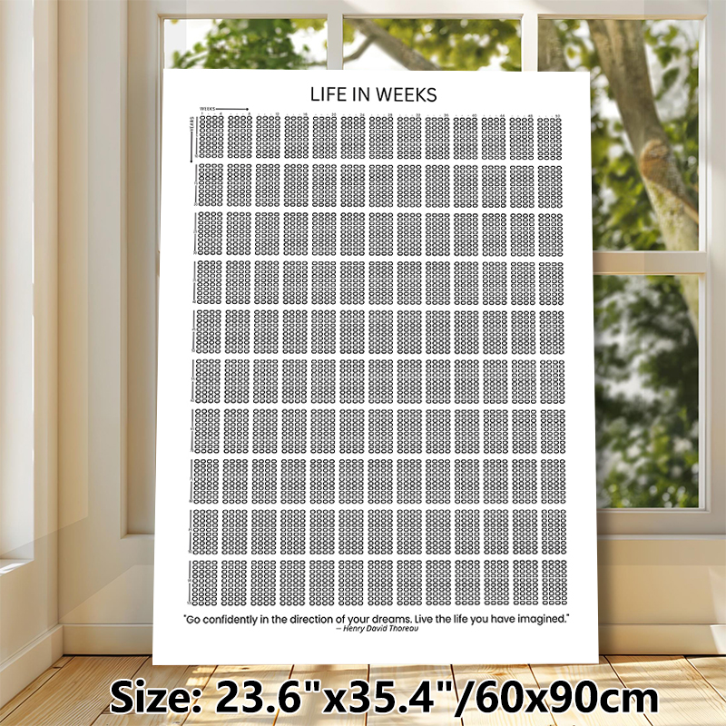 Life In Weeks Painting Poster, Minimalist Black-and-White Weekly Grid Poster, Helps Track Life's Passage With Inspirational Quote, Suitable For Home_maomaolike.com