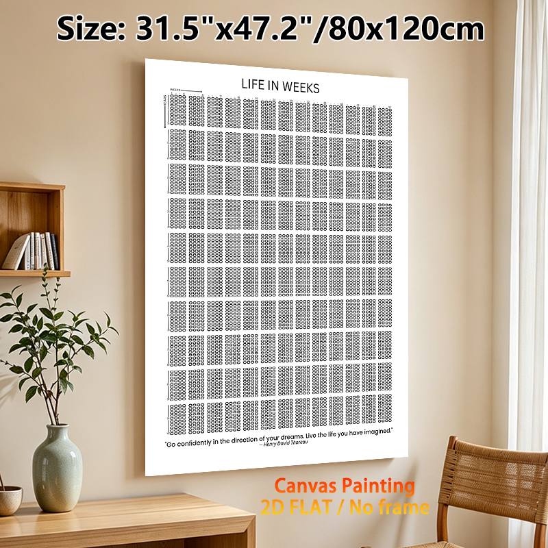 Life In Weeks Painting Poster, Minimalist Black-and-White Weekly Grid Poster, Helps Track Life's Passage With Inspirational Quote, Suitable For Home_maomaolike.com