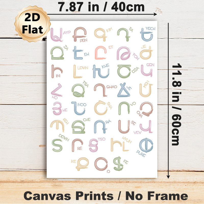 Pastel-toned Phonetic Symbols Painting Poster, Soft-hued Hand-drawn Style Poster, Educational Decorative Piece With Labeled Phonetic Marks, Suitable_maomaolike.com
