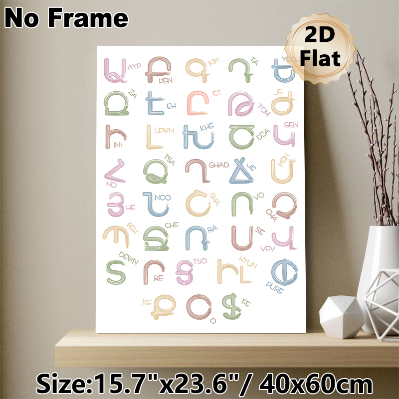 Pastel-toned Phonetic Symbols Painting Poster, Soft-hued Hand-drawn Style Poster, Educational Decorative Piece With Labeled Phonetic Marks, Suitable_maomaolike.com