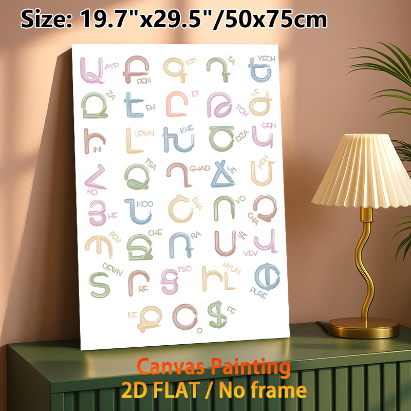 Pastel-toned Phonetic Symbols Painting Poster, Soft-hued Hand-drawn Style Poster, Educational Decorative Piece With Labeled Phonetic Marks, Suitable_maomaolike.com