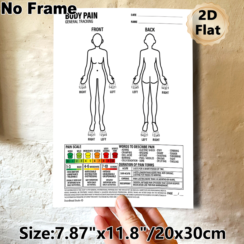 Body Pain Tracking Painting Poster, Minimalist Line-art Medical Chart Poster, Practical Aid For Recording Pain Levels & Types, Ideal For Clinics And_maomaolike.com