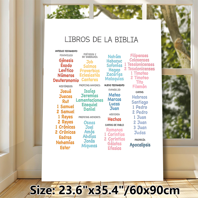 Spanish Books Of The Bible Painting Poster, Colorful Categorized Typographic Poster, Clear Organized Display Of Biblical Books, Ideal For Home, Study_maomaolike.com