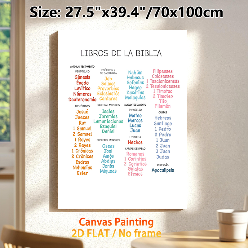 Spanish Books Of The Bible Painting Poster, Colorful Categorized Typographic Poster, Clear Organized Display Of Biblical Books, Ideal For Home, Study_maomaolike.com