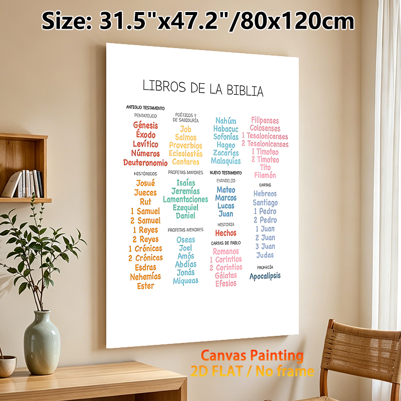 Spanish Books Of The Bible Painting Poster, Colorful Categorized Typographic Poster, Clear Organized Display Of Biblical Books, Ideal For Home, Study_maomaolike.com