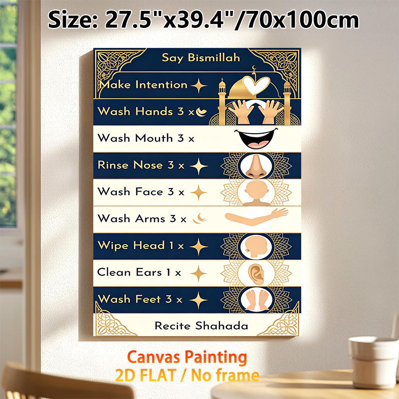 Islamic Wudu Ritual Steps Painting Poster, Elegant Gold & Navy Illustrated Guide Poster, Clear Step-by-step Ritual Instructions Suitable For Home_maomaolike.com