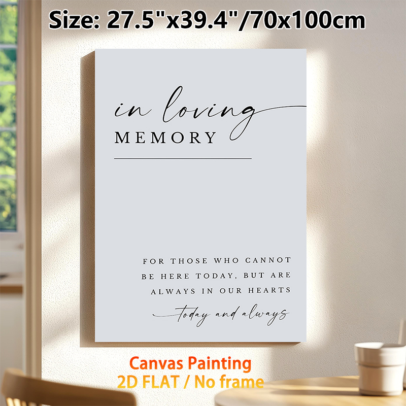 In Loving Memory Painting Poster, Minimalist Elegant Typographic Poster, Warm Heartfelt Message To Honor Loved Ones, Ideal For Home And Memorial_maomaolike.com