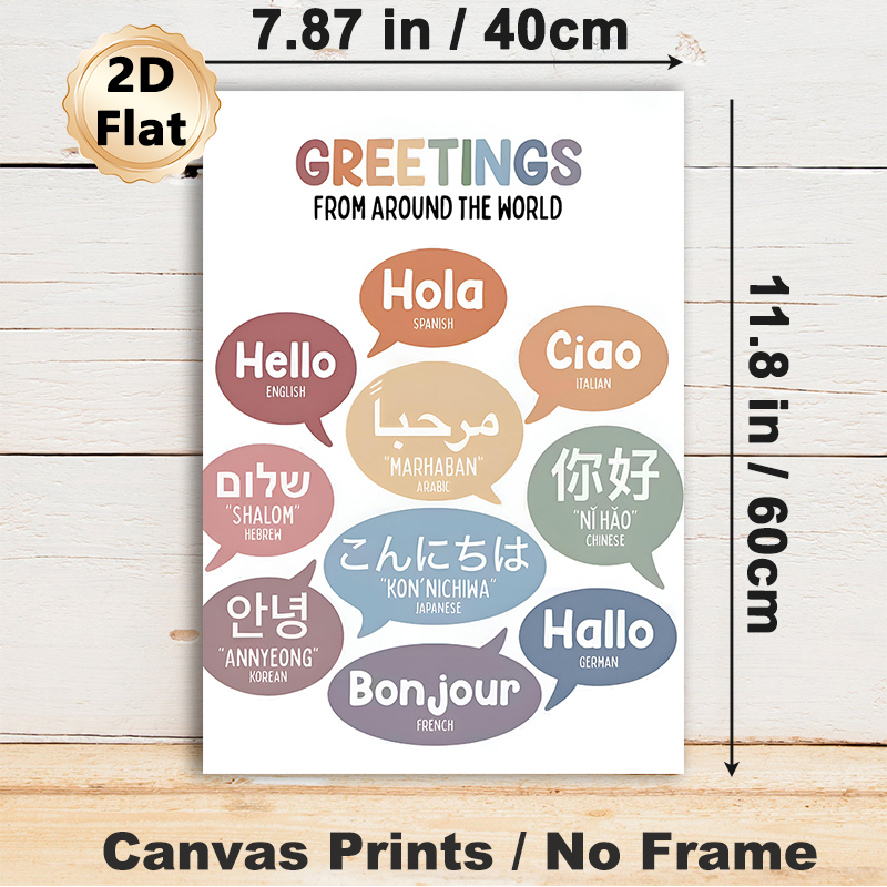Global Greetings Painting Poster, Pastel-colored Speech Bubble Design Poster, Helps Learn Global Greetings, Ideal For Living Room, Study Space_maomaolike.com