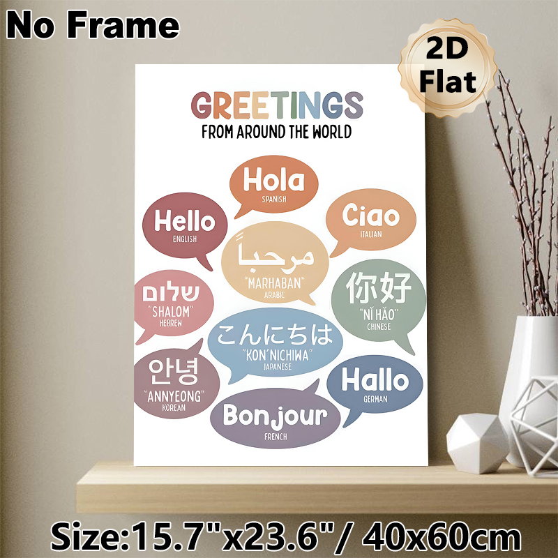 Global Greetings Painting Poster, Pastel-colored Speech Bubble Design Poster, Helps Learn Global Greetings, Ideal For Living Room, Study Space_maomaolike.com