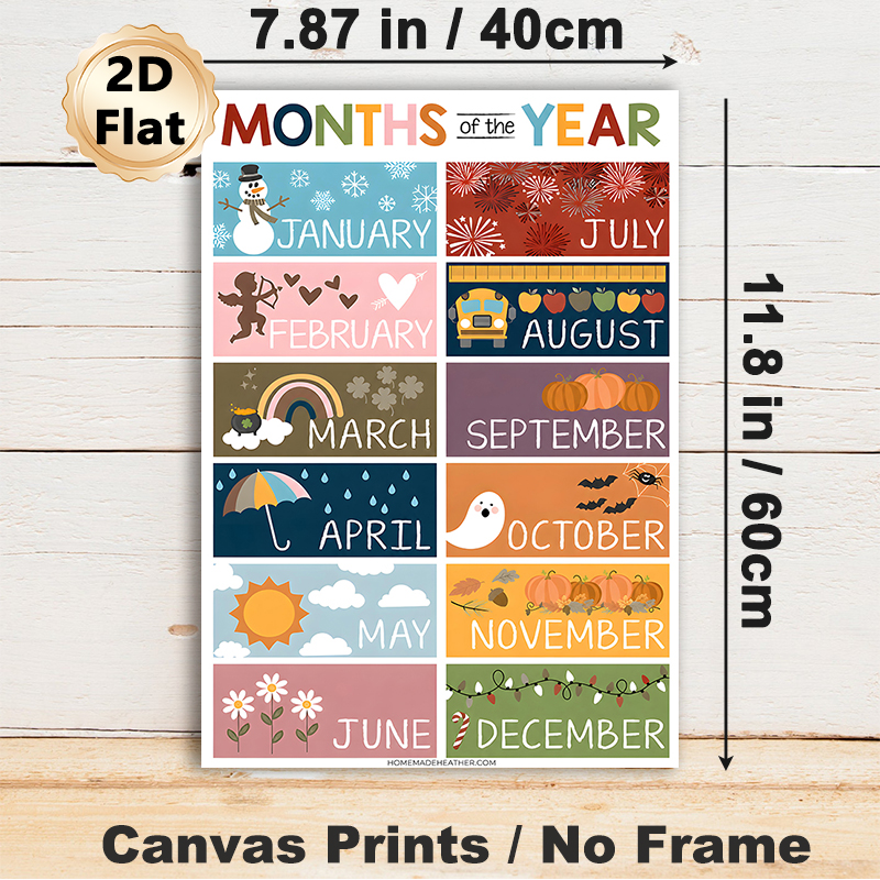 Months Of The Year Painting Poster, Vibrant Seasonal-themed Poster, Illustrative Design To Learn Months And Matching Seasonal Elements, Suitable For_maomaolike.com