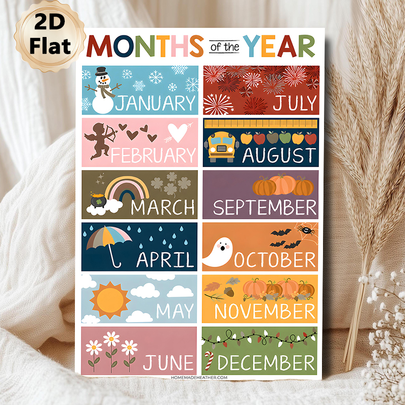 Months Of The Year Painting Poster, Vibrant Seasonal-themed Poster, Illustrative Design To Learn Months And Matching Seasonal Elements, Suitable For_maomaolike.com