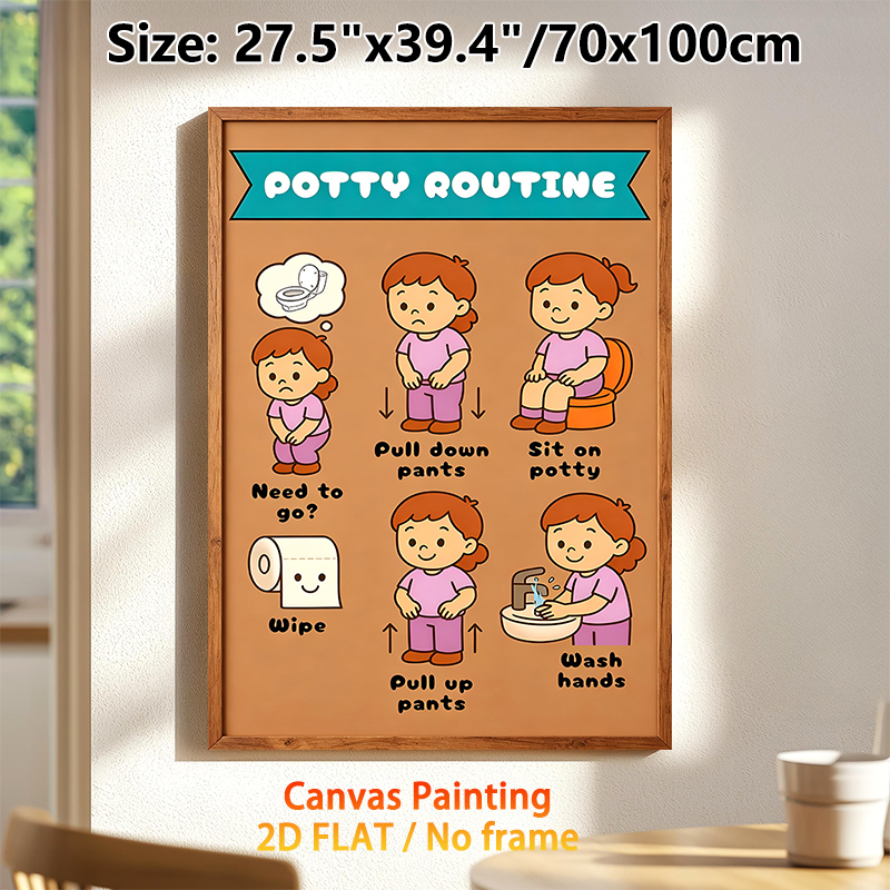 Potty Routine Painting Poster, Cute Cartoon Step-by-Step Potty Guide Poster, Clear Visual Instructions For Toilet Training, Ideal For Bathroom_maomaolike.com