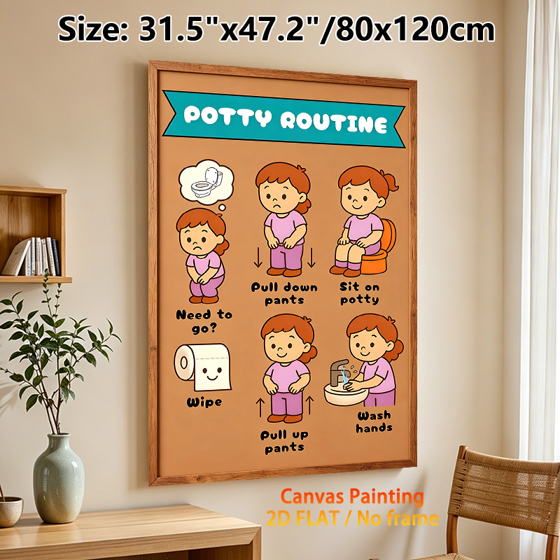 Potty Routine Painting Poster, Cute Cartoon Step-by-Step Potty Guide Poster, Clear Visual Instructions For Toilet Training, Ideal For Bathroom_maomaolike.com
