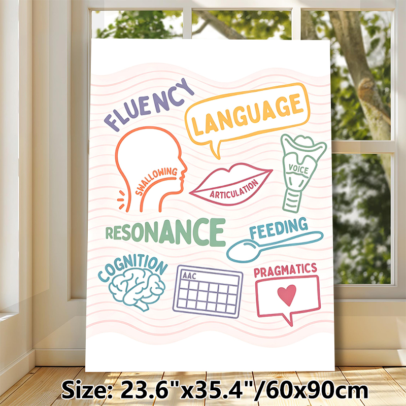 Speech-Language Pathology Painting Poster, Colorful Hand-drawn Speech Therapy Elements Poster, Informative Educational Decor Ideal For Speech Clinics_maomaolike.com