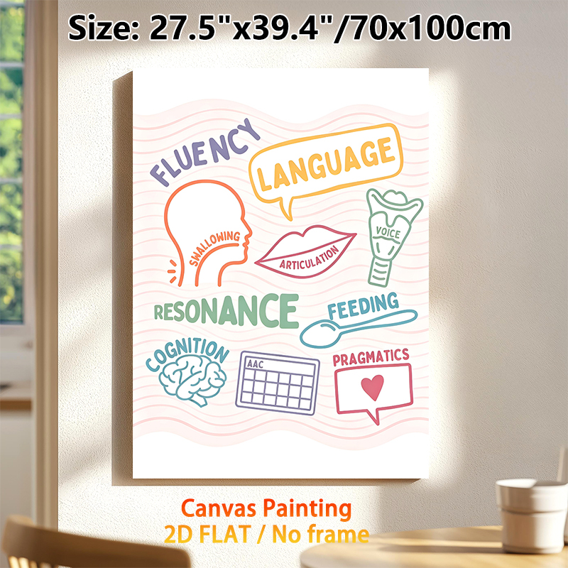 Speech-Language Pathology Painting Poster, Colorful Hand-drawn Speech Therapy Elements Poster, Informative Educational Decor Ideal For Speech Clinics_maomaolike.com