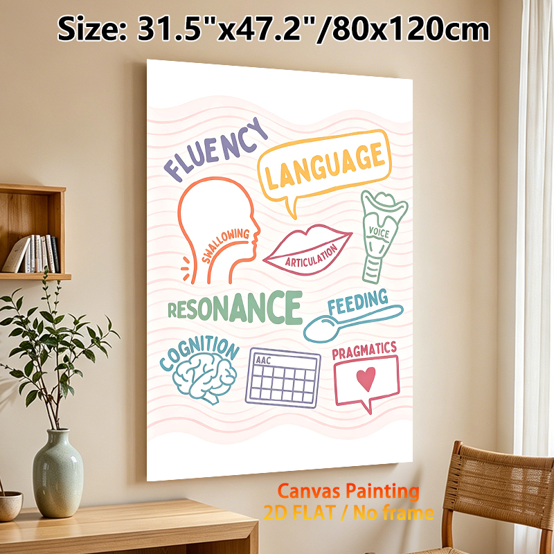 Speech-Language Pathology Painting Poster, Colorful Hand-drawn Speech Therapy Elements Poster, Informative Educational Decor Ideal For Speech Clinics_maomaolike.com