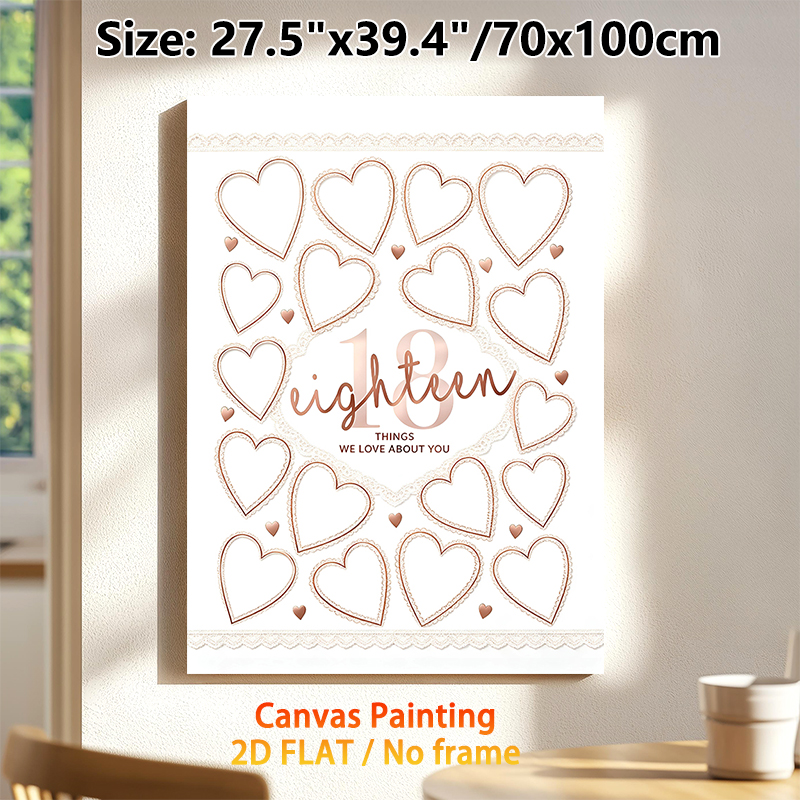 18th Birthday Themed Painting Poster, Rose Gold Lace Heart Style Poster, Blank Heart Frames For Writing Warm Messages, Suitable For Birthday Party_maomaolike.com