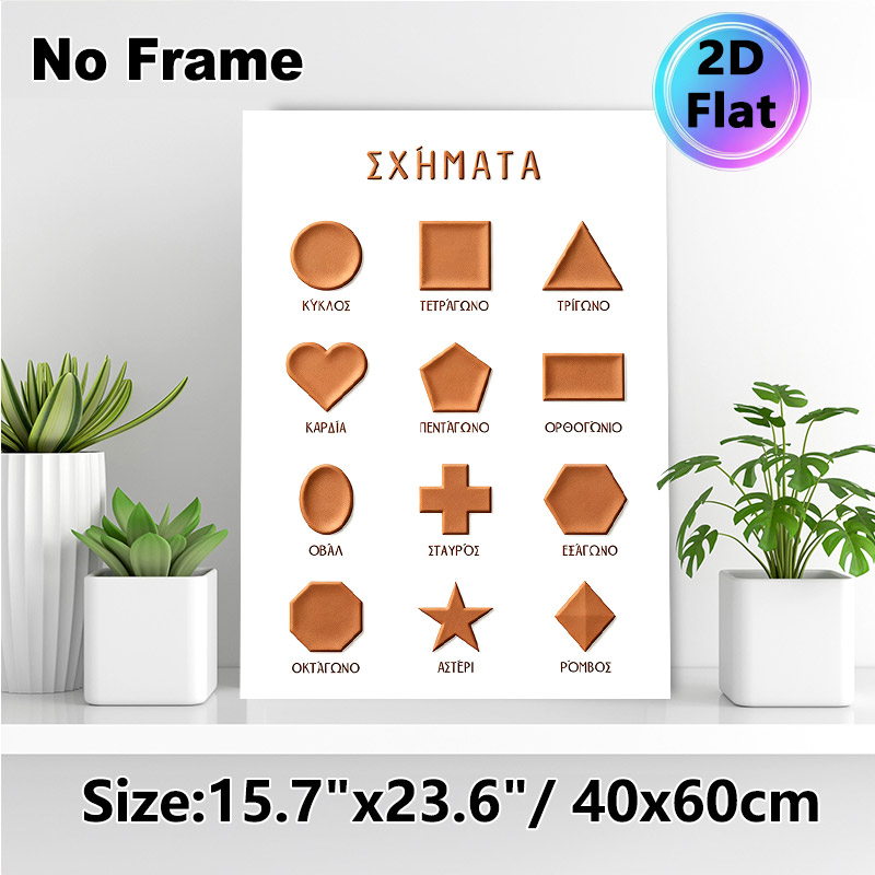Greek Geometry Shapes Painting Poster, Matte Textured Greek Geometric Figures Poster, Clearly Labeled Design To Assist Geometric Learning, Suitable_maomaolike.com